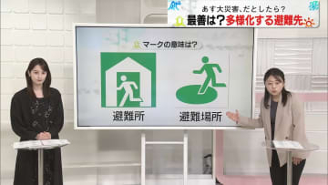 【解説】“2畳分”居住スペース確保は…多様化する避難先、あなたにとって最善は？【あす大災害、だとしたら？】