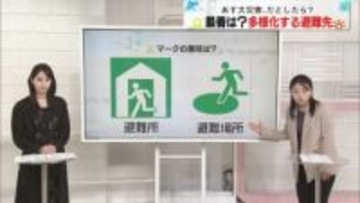 【解説】“2畳分”居住スペース確保は…多様化する避難先、あなたにとって最善は？【あす大災害、だとしたら？】