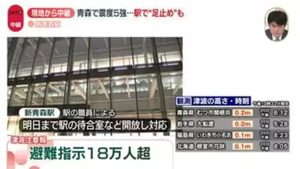 【青森で震度5強】現地のようすは…新青森駅から中継