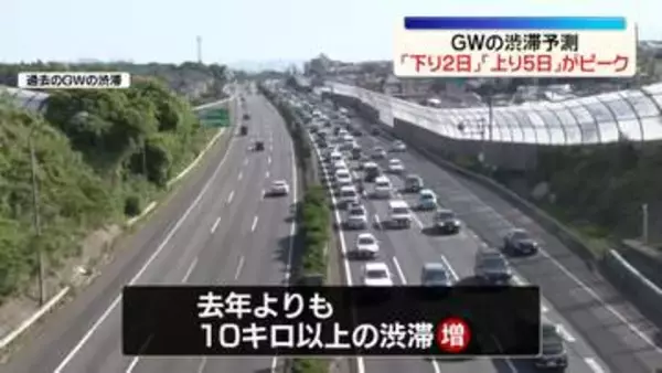 GW渋滞予測「下り2日」「上り5日」がピーク　NEXCO東日本、中日本