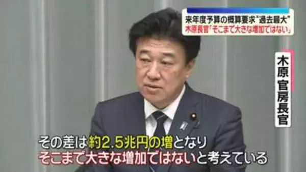 木原官房長官「そこまで大きな増加ではない」　来年度予算の概算要求“過去最大”143兆円超めぐり