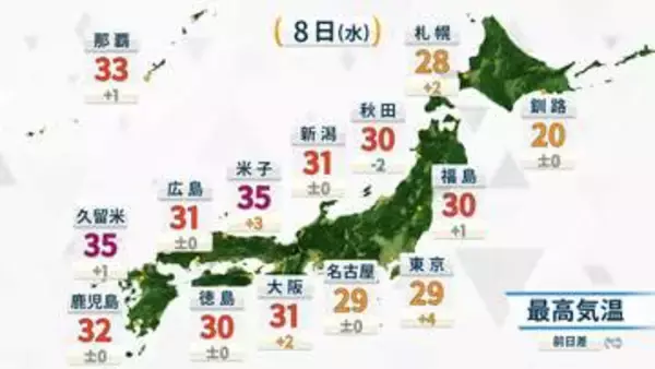8日（水）は全国の広範囲で真夏日続出　九州などで35℃予想も　関東も気温急上昇　熱中症に厳重警戒を