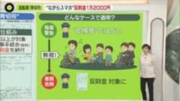 【解説】自転車の「青切符」スタート “ながらスマホ”は一発アウト　イヤホン使用…違反とならないケースも