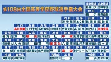 【高校野球】“夏の甲子園”に出場の全49校がそろう　愛知・享栄が31年ぶり切符　4校が初出場　前回王者・沖縄尚学は連覇を狙う