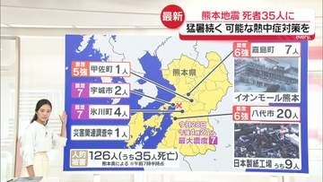 【被害状況】人的被害は126人、うち35人死亡　猛暑続く…可能な熱中症対策を　熊本地震から3日