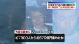 「「毎月1％の配当行う」などとうたい無登録で海外法人への出資を勧誘したか　男女6人逮捕」の画像1