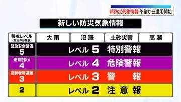 新たな防災気象情報、きょう午後から運用スタート