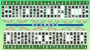 【高校野球】第10日2回戦　横浜－日南学園　花巻東－岡山学芸館　鳴門渦潮－霞ヶ浦の3試合　注目カードに“入場券は前売りで完売”