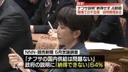 ナフサ説明「納得せず」6割超　与党内からも「説明に無理がある」との声