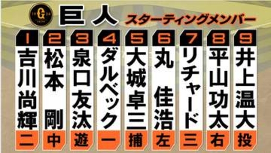 【巨人スタメン】CSファーストステージ初戦スタメン　シーズン終盤に再昇格し存在感を見せたリチャードを「7番・サード」で起用