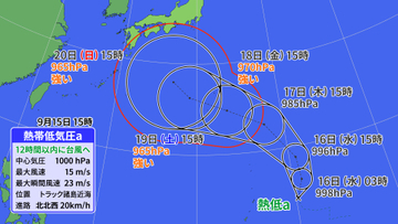 【フカボリ天気】「台風25号」発生へ…連休中の天気に影響か？16日（水）も関東などで雨　日照不足と長雨に注意