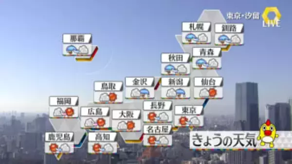 【天気】各地で12月とは思えない暖かさに　北海道は夕方にかけ暴風に警戒