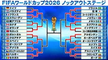 【サッカーW杯】いよいよ準々決勝　10日はフランスvsモロッコ　前回カタール大会準決勝の再戦