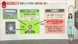 「磐越道バス事故　説明に食い違い…責任の所在は　弁護士「運転手を起点に考えていく」」の画像1