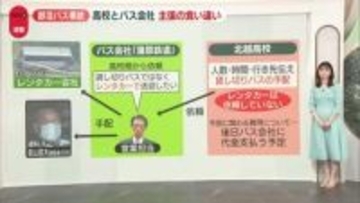 磐越道バス事故　説明に食い違い…責任の所在は　弁護士「運転手を起点に考えていく」