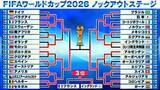 「【サッカーW杯】壮絶な打ち合いでイングランドが3位　エムバペがメッシ越えの歴代最多22ゴール　残すは決勝戦のみ」の画像1
