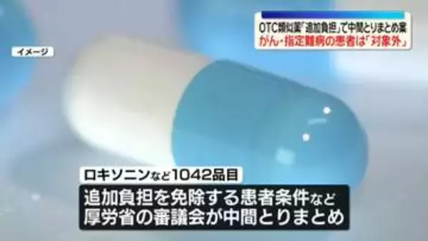 「OTC類似薬」で中間とりまとめ了承　がん患者などに“追加負担求めず”