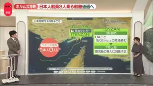 【解説】ガソリン価格「戦闘前の水準に戻る可能性」　専門家が分析　そのタイミングとは？