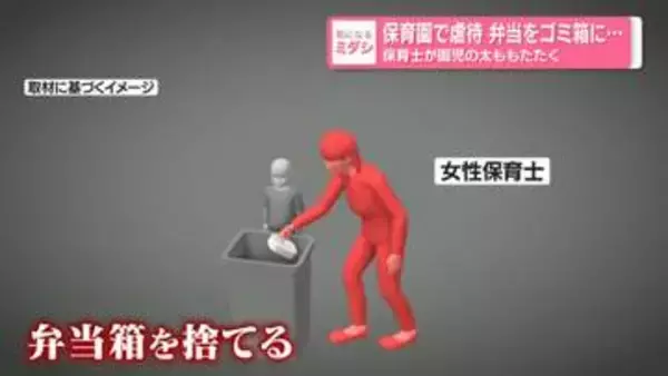 高知・いの町の保育園で虐待　保育士が園児の弁当をゴミ箱に…さらに太ももたたく　町長が謝罪