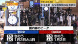 「年末年始　各交通機関の混雑状況は」の画像1
