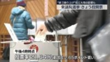 大雪で影響も　衆議院選挙きょう投開票