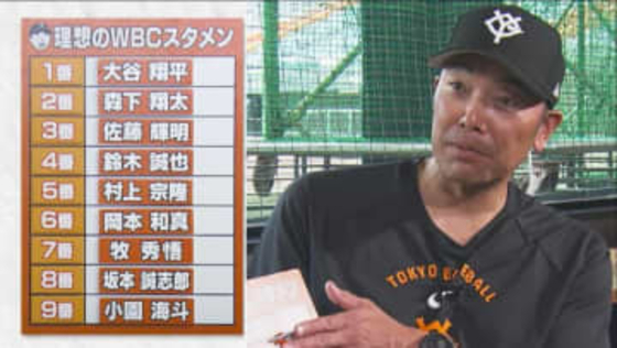 「ガチガチに打て！」巨人・阿部監督が選ぶ“侍オーダー”　大谷翔平のうしろに森下翔太を推薦　豪華野手陣に悩む