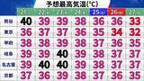 「【フカボリ天気】猛暑ピークはいつまで？40℃予想も　初の酷暑日か」の画像1