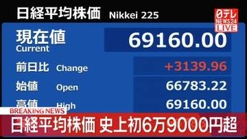 【速報】日経平均株価　初の6万9000円台　イラン和平合意成立発表で