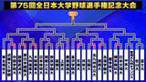 「【大学野球】日本一の座を手にするのは？全日本大学野球選手権記念大会が開幕　前回王者・東北福祉大の対戦相手も決定」の画像1