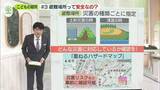 「「避難場所って安全なの？」こどもの疑問【こどもウイーク×あす大災害、だとしたら？】」の画像1
