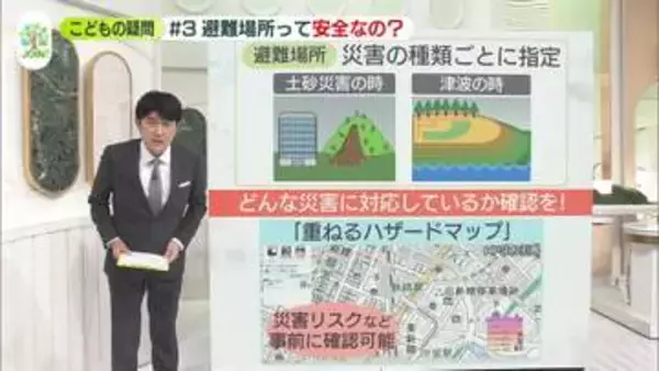 「避難場所って安全なの？」こどもの疑問【こどもウイーク×あす大災害、だとしたら？】