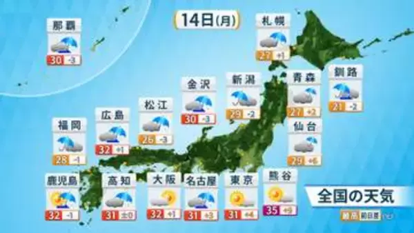 【あすの天気】北陸や東北の日本海側などで警報級大雨のおそれ