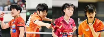 卓球世界ユース　団体はU19男子とU15女子が金メダル　川上流星はシングルス制覇　若き日本代表たちが奮闘