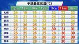 「【フカボリ天気】12日(火)も晴れて汗ばむ陽気　週末は30℃以上の真夏日も」の画像1