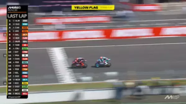 【MotoGP】日本GP アルマンサが優勝しキレスのタイトル決定を阻止　山中は日本勢最上位の8位　ワイルドカード参戦の荻原は入賞まであと一歩の16位と健闘　三谷はペナルティに泣く