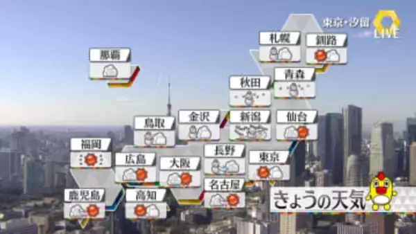 【天気】山陰～北日本の日本海側は広く雪や雨　太平洋側は晴れ間多い