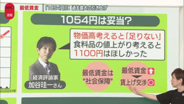 【解説】最低賃金「1054円」に　過去最大の引き上げも…専門家「物価高を考えると足りない」　今後への影響は