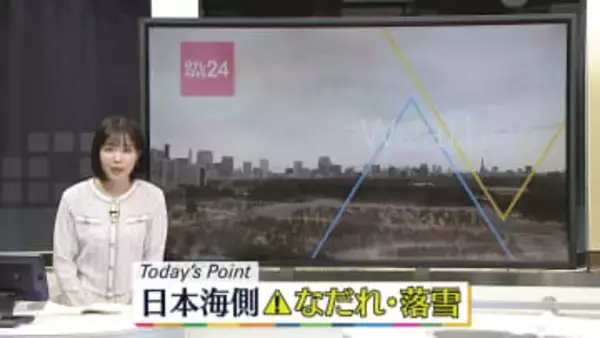 【天気】日本海側では昼頃から雨や雪　なだれや落雪に注意を