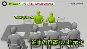 栃木強盗殺人　“指示役”夫婦、少年らと食事しながら打ち合わせか