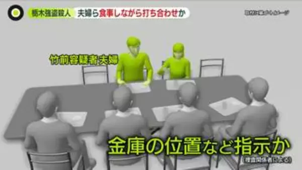 栃木強盗殺人　“指示役”夫婦、少年らと食事しながら打ち合わせか