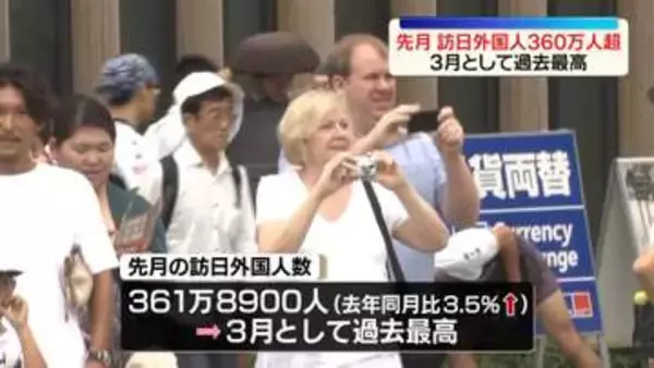 訪日外国人数、3月として過去最高を更新　中東地域からの訪日者数は去年同月から3割以上減