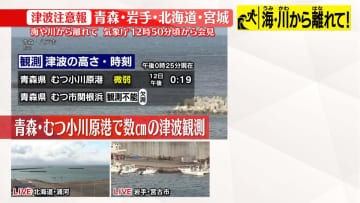 青森・むつ小川原港で微弱の津波　高さ数センチ程度を観測　気象庁
