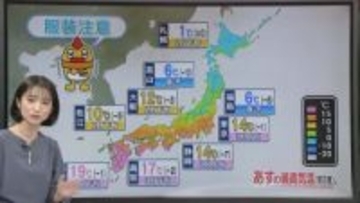 【天気】北陸や東北南部で気温大幅ダウン、真冬の寒さに