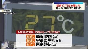 【天気】関東や東海で気温高く…東京都心で今年初の夏日
