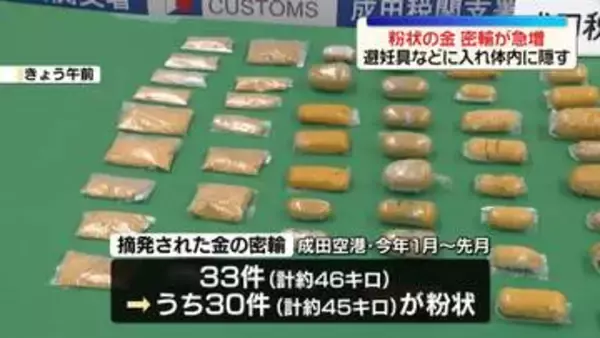 避妊具などに入れ…粉状の金を体内に隠し密輸する手口急増