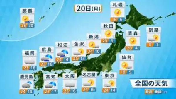 【あすの天気】各地で雨　東・北日本には晴れ間