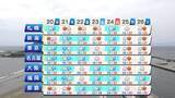 「【19日（火）の天気】真夏の暑さ続くも　次第に梅雨の足音」の画像1