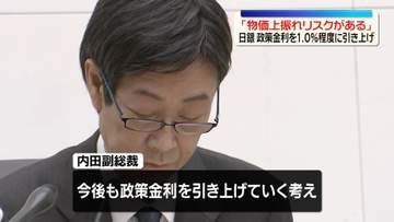 「物価上振れリスクがある」　日銀、政策金利を1.0％程度に引き上げ　約31年ぶりの高水準