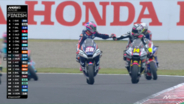 【MotoGP】日本GP 　ランキング首位ゴンザレスがまさかのアクシデントでノーポイント　ランキング2位ゲバラ優勝でポイント差は『10.5』