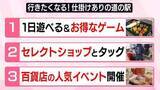 「「道の駅」イメージが変わる？　BEAMSセレクト、北海道物産展…GWに仕掛け続々　物価高の影響も？【なるほどッ！】」の画像1